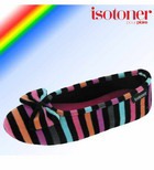 ������� ���������� ���������� �� ISOTONER�