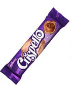 � �������������� ������� ���������� �������� ������� ��� �������