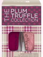 ������ ������� �� CND