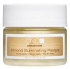 CND �����, ��� �������� ����� ��������� � �������