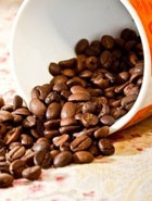 ���������� ������� ������������� ����