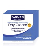   Farmasi