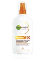  GARNIER