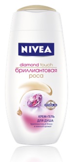 -   NIVEA
