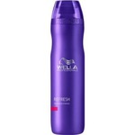  Wella Professionals