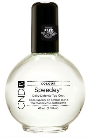 CND /    Colour Speedey Daily-Defense Top Coat
