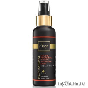 Aqua mineral / Термозащитный спрей для волос Infudra Nourishing thermal protection spray