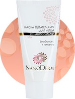    NANODERM