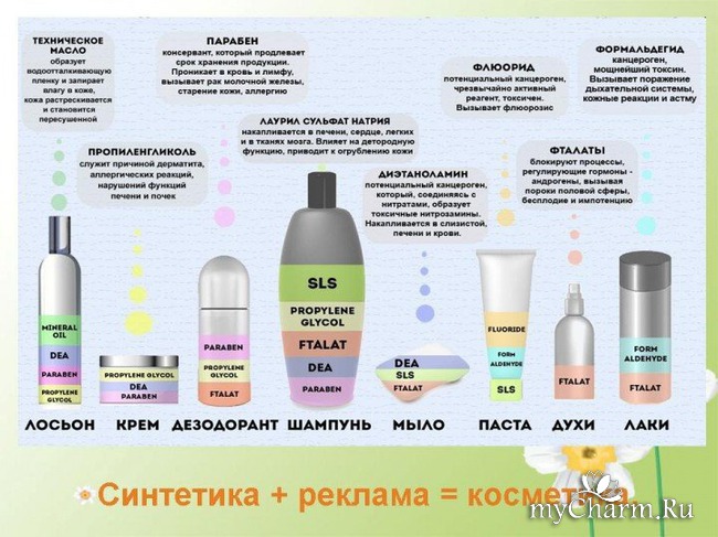 Кремом на ночь жирную кожу мазать или нет