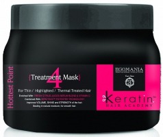 EGOMANIA /    Hottest Point Treatment Mask For Thin/ Highlighted/ Thermal Treated Hair