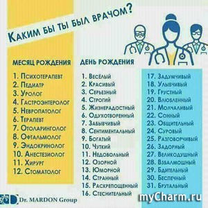 Каким бы ты был врачом.