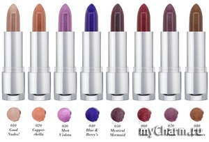 Catrice /   Prisma Chrome